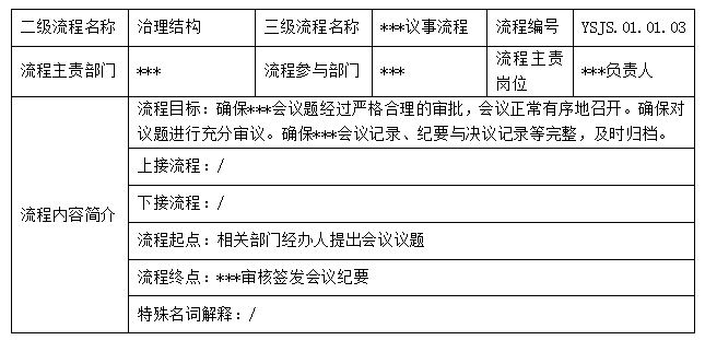 “流程”是誰？.png